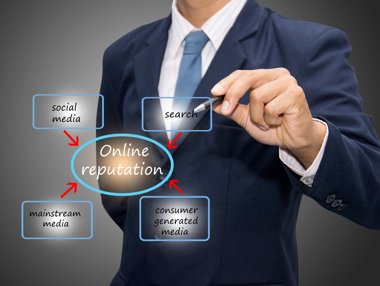 Reputation Management